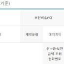 가람상조 이미지