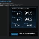 인터넷 속도 관련 질문 있습니다 이미지