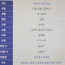 울릉고등학교 이미지