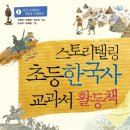 초등 그림책 스토리텔링 이미지