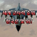 세계 군사력 순위. 한국은 과연 몇 위? 이미지
