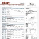 명곡태권도장 이미지