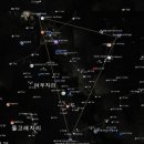 견우와 직녀 이미지