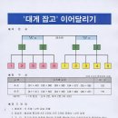 강구초등학교 이미지