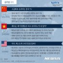 글로벌TV 이미지