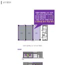 지에스(GS25)다산데시앙 이미지