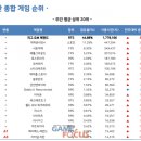 퍼스트 PC방 이미지