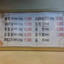 덩어리뽈따구 이미지