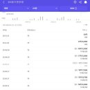 23평