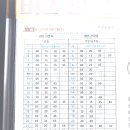 야당마을