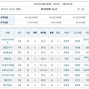 원더풀석세스 이미지