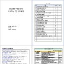 서식