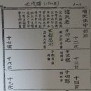 순천-23호 이미지