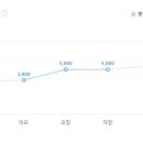 (주) 엠케이코리아