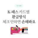 알뜰슈퍼 | 하나은행 K-패스 체크카드 후기, 환급이 왜 적게 들어오나 했더니 전전월 반영? 카드별로 다른 환급방식...