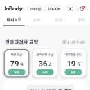 힘내라한의원 네이버블로그
