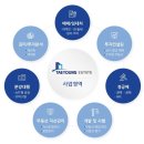 태영부동산컨설팅 이미지