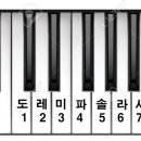 메이저색소폰 이미지