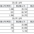 국동타이어 이미지
