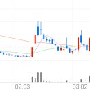 에스케이(SK)인스트루먼트 이미지