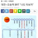 대전비알티(주) 네이버블로그