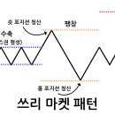 쓰리마켓(3_market)
