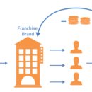 V3(브이쓰리)호텔 이미지