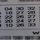 로또타짜 네이버블로그