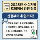 트렌드를 알아야 취업에 성공한다 | 2025년 K-디지털 트레이닝 완전 정복 – 신청부터 취업까지!