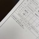 분당약국 이미지