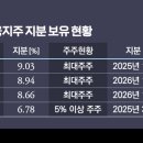 권선삼성(아) 이미지