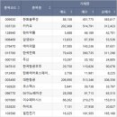 (주)에스엠화장품 이미지