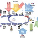 김제삼성의원 이미지