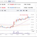 주식회사 에스티글로벌