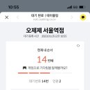 서울아동복