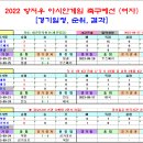 ＜아시안게임＞ 2022 항저우 여자축구 조별예선 경기일정 및 결과 [2023-09-27 12:00 현재] 이미지