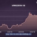 서민슈퍼