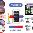 하천 영상감시 CCTV 이미지