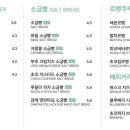 바다가보이는정원