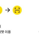 남양주백병원 네이버블로그