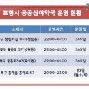 고마운약국 이미지