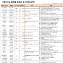 태성글로비스 이미지