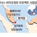 삼성공사 이미지