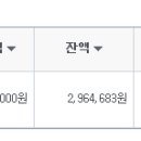 아부지가 통장에 돈 넣어놨대서 체크 해봐씀돠 이미지