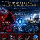 086. [연구논문] 국가 핵심 국방 소프트웨어 및 레이더 자산 대상 지능형 사이버 첩보 활동의 방지 및 대응책: 남인우박사 이미지
