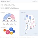 현대제일의원 이미지