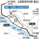 제2자유로주유소 이미지