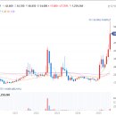 (주)인포바인 이미지