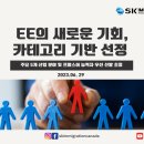 [SK IMMIGRATION & LAW 이민칼럼] Express Entry의 새로운 기회, 카테고리별 초청 이미지