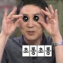6월 그리고 7월의 윤이나, 여행에 미치다